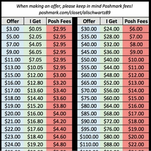 Offers - Picture 3 of 8